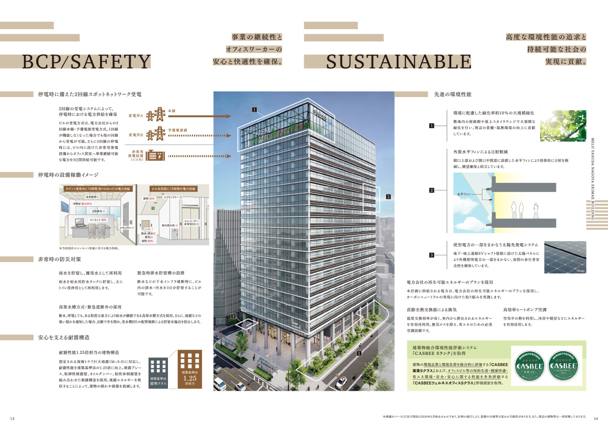 名古屋のオフィスビル「明治安田名古屋駅前ビル」のパンフレットのプレビュー画像